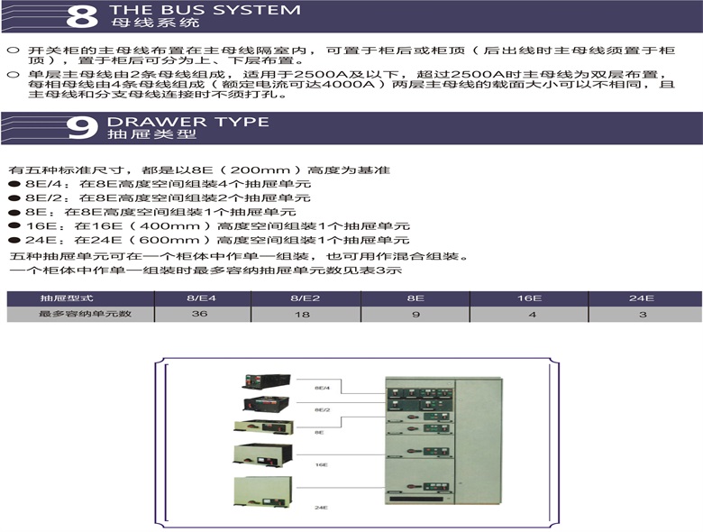MNS型低压抽出式开关柜4.jpg